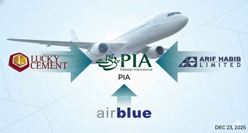 Pakistan airline sale