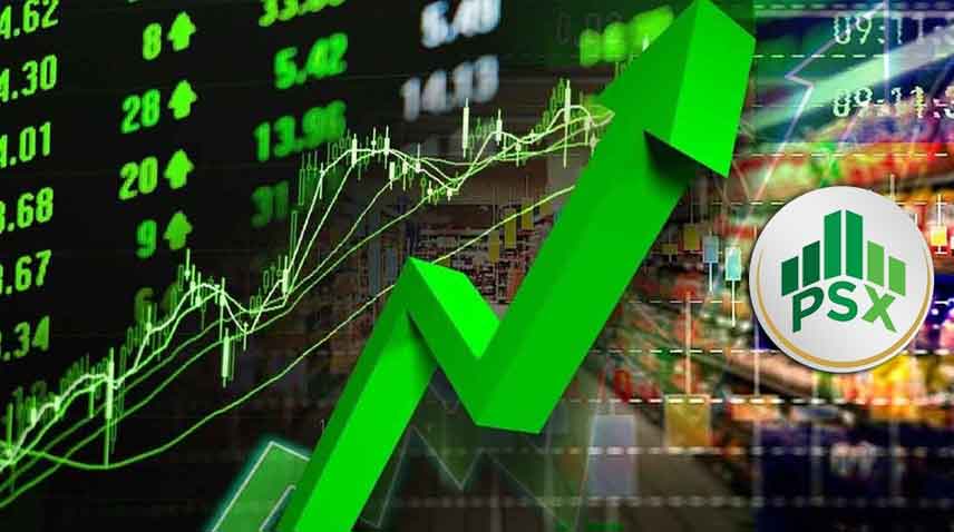 PSX maintains bullish momentum, surges by 795 points 