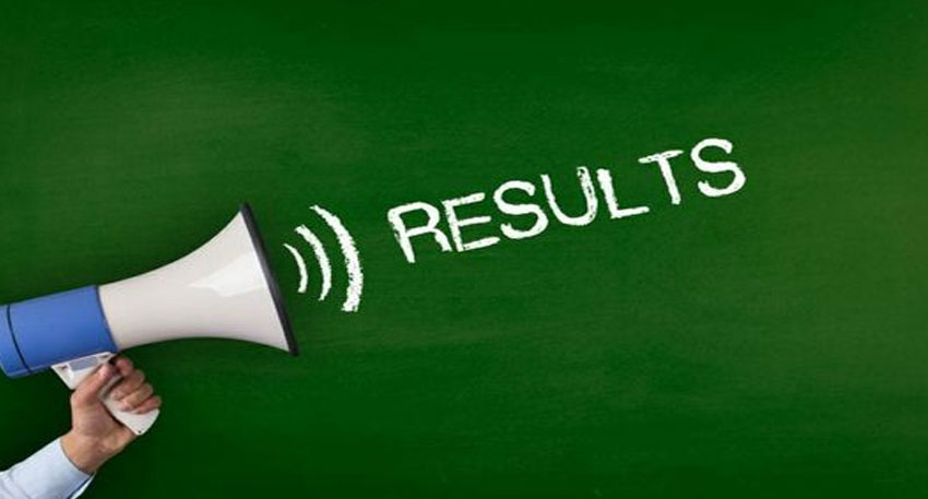 BISE Gujranwala 12th class result 2025