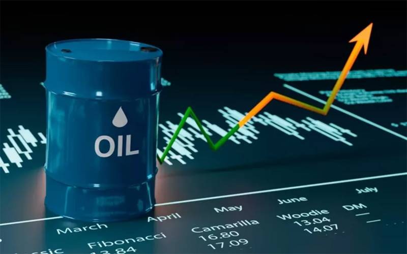 oil prices