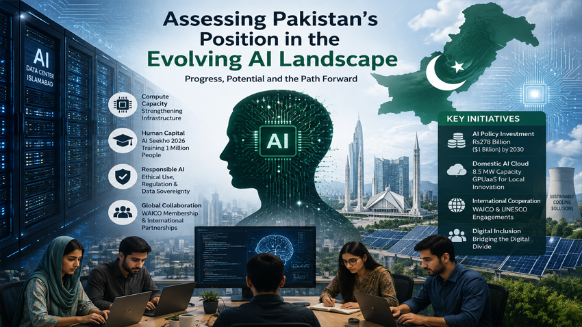 Illustration representing Pakistan’s evolving artificial intelligence landscape, featuring AI data centres, digital infrastructure, technology and innovation.