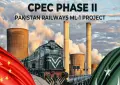 Pakistan’s $2.5bn ML-1 railway work set to begin in January