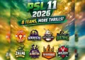 PSL 2026: Six franchises unveil player retentions — See full list