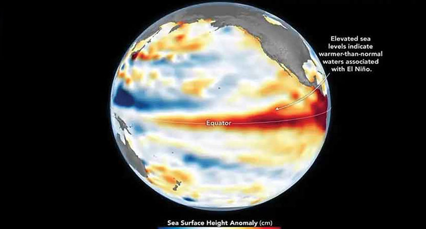 El Niño