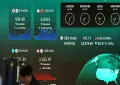 Markets react to US strikes on Iran with higher oil prices and uneven Asian trading