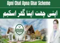 Punjab launches interest-free home loan scheme