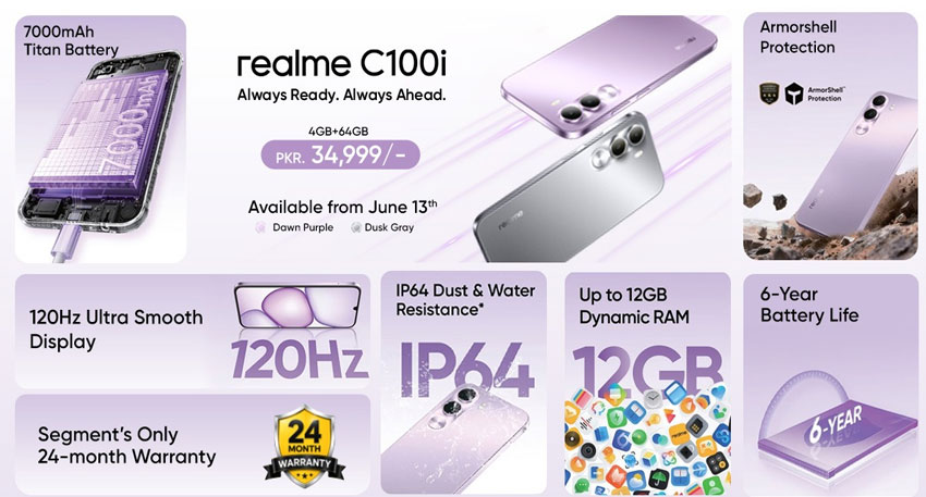 realme C100i