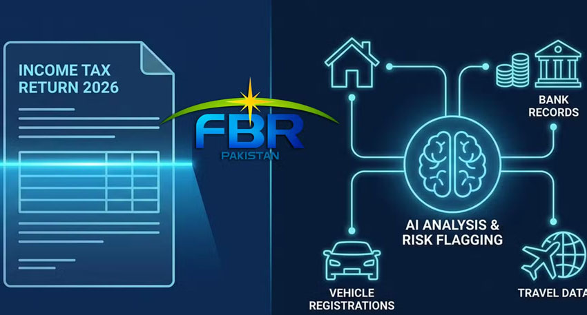 FBR AI monitoring
