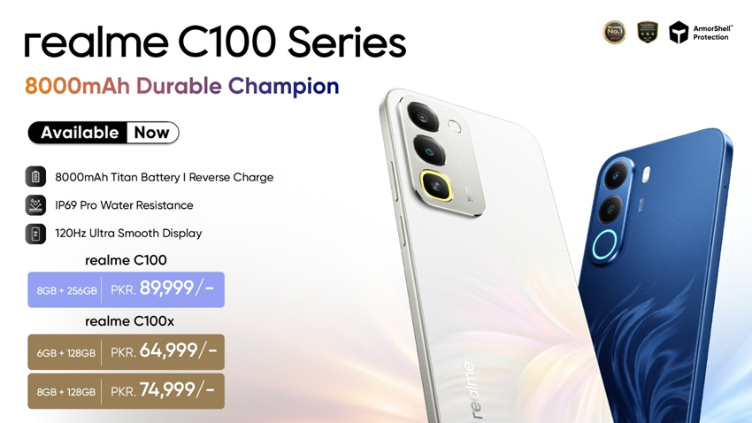 Following its recent launch in Pakistan, the realme C100 Series is now officially available for first sale. File photo
