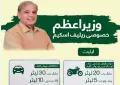 Fuel relief scheme crosses 1 million registrations, 800,000 tokens