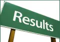 RawalPindi board announces intermediate part 2 results 2026